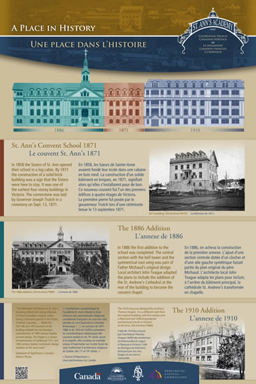 The Additions of St. Ann's - Interpretive Sign