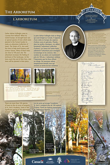 The Arboretum - Interpretive Sign
